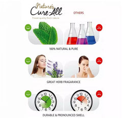 Essential Oil Set - Choose Any 3