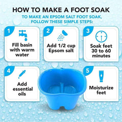Foot Soaking Bath Basin  Foot Tub