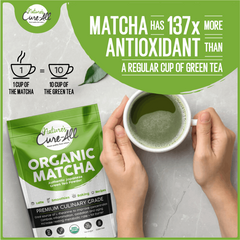 Organic Matcha Green Tea Powder